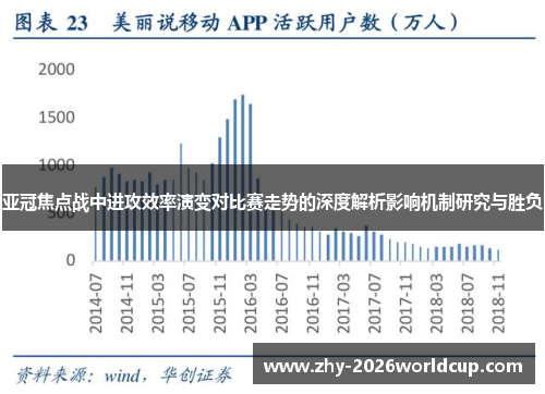 亚冠焦点战中进攻效率演变对比赛走势的深度解析影响机制研究与胜负