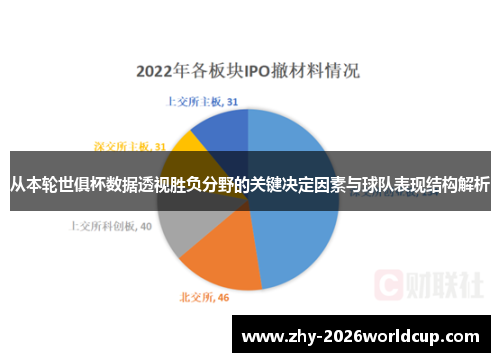 从本轮世俱杯数据透视胜负分野的关键决定因素与球队表现结构解析 从本轮世俱杯数据透视胜负分野的关键决定因素与球队表现结构解析