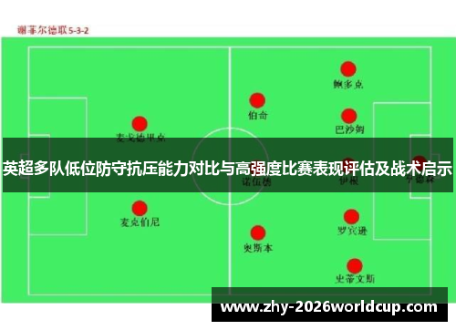 英超多队低位防守抗压能力对比与高强度比赛表现评估及战术启示