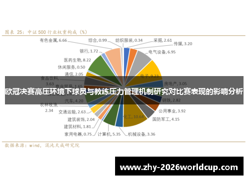 欧冠决赛高压环境下球员与教练压力管理机制研究对比赛表现的影响分析 欧冠决赛高压环境下球员与教练压力管理机制研究对比赛表现的影响分析