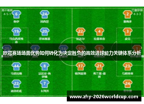 欧冠赛场场面优势如何转化为决定胜负的高效进球能力关键体系分析