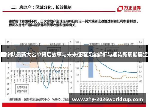 国家队最新大名单背后故事与未来征程深度解析与期待新周期展望