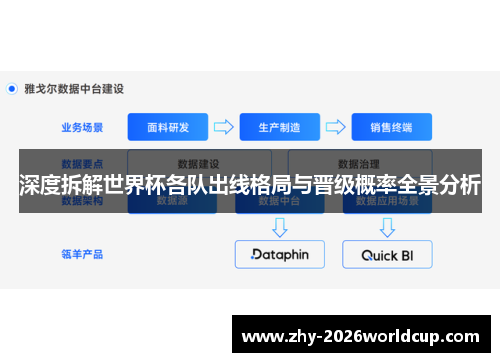 深度拆解世界杯各队出线格局与晋级概率全景分析