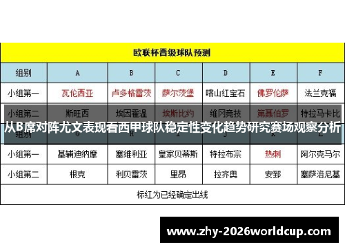 从B席对阵尤文表现看西甲球队稳定性变化趋势研究赛场观察分析