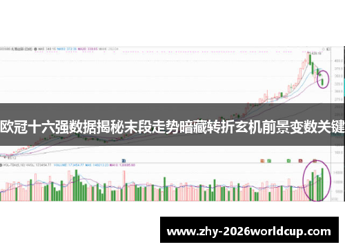 欧冠十六强数据揭秘末段走势暗藏转折玄机前景变数关键