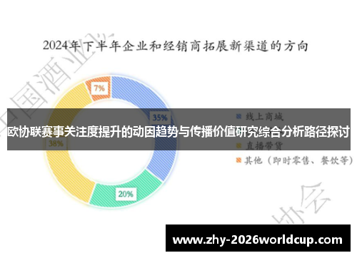 欧协联赛事关注度提升的动因趋势与传播价值研究综合分析路径探讨