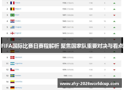 FIFA国际比赛日赛程解析 聚焦国家队重要对决与看点