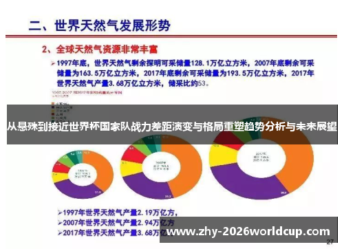从悬殊到接近世界杯国家队战力差距演变与格局重塑趋势分析与未来展望