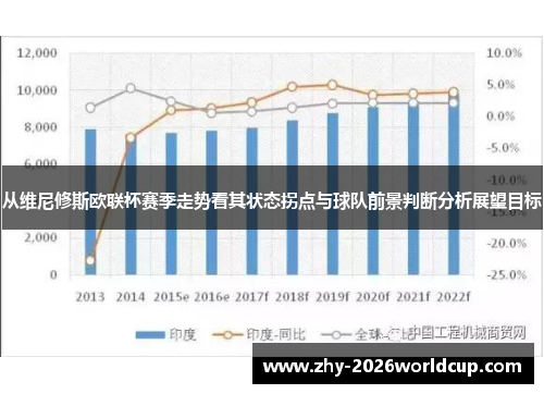 从维尼修斯欧联杯赛季走势看其状态拐点与球队前景判断分析展望目标 从维尼修斯欧联杯赛季走势看其状态拐点与球队前景判断分析展望目标