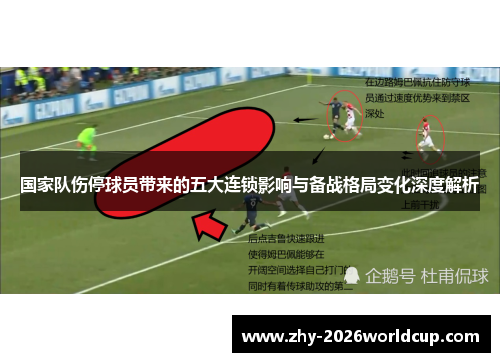 国家队伤停球员带来的五大连锁影响与备战格局变化深度解析